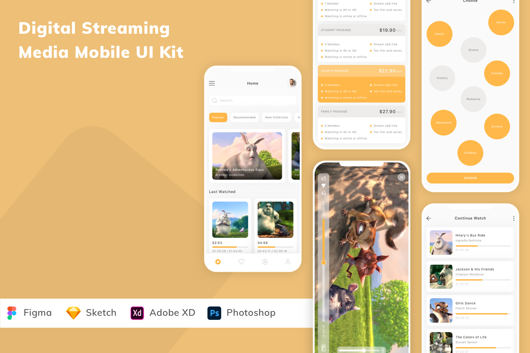 Digital Streaming Media App UI Kit, an UI Kit Template by Betush