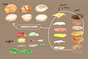 Custom - Hamburger, a Graphic by aniunova (Thumbnail 2 of 3)