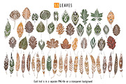 Patterned Leaves- Landart collection, an Object Graphic by Struvictory.art (Thumbnail 3 of 8)