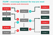 Flow Charts 1 PowerPoint Template, a Presentation Template by Yes Presentations (Thumbnail 57 of 73)