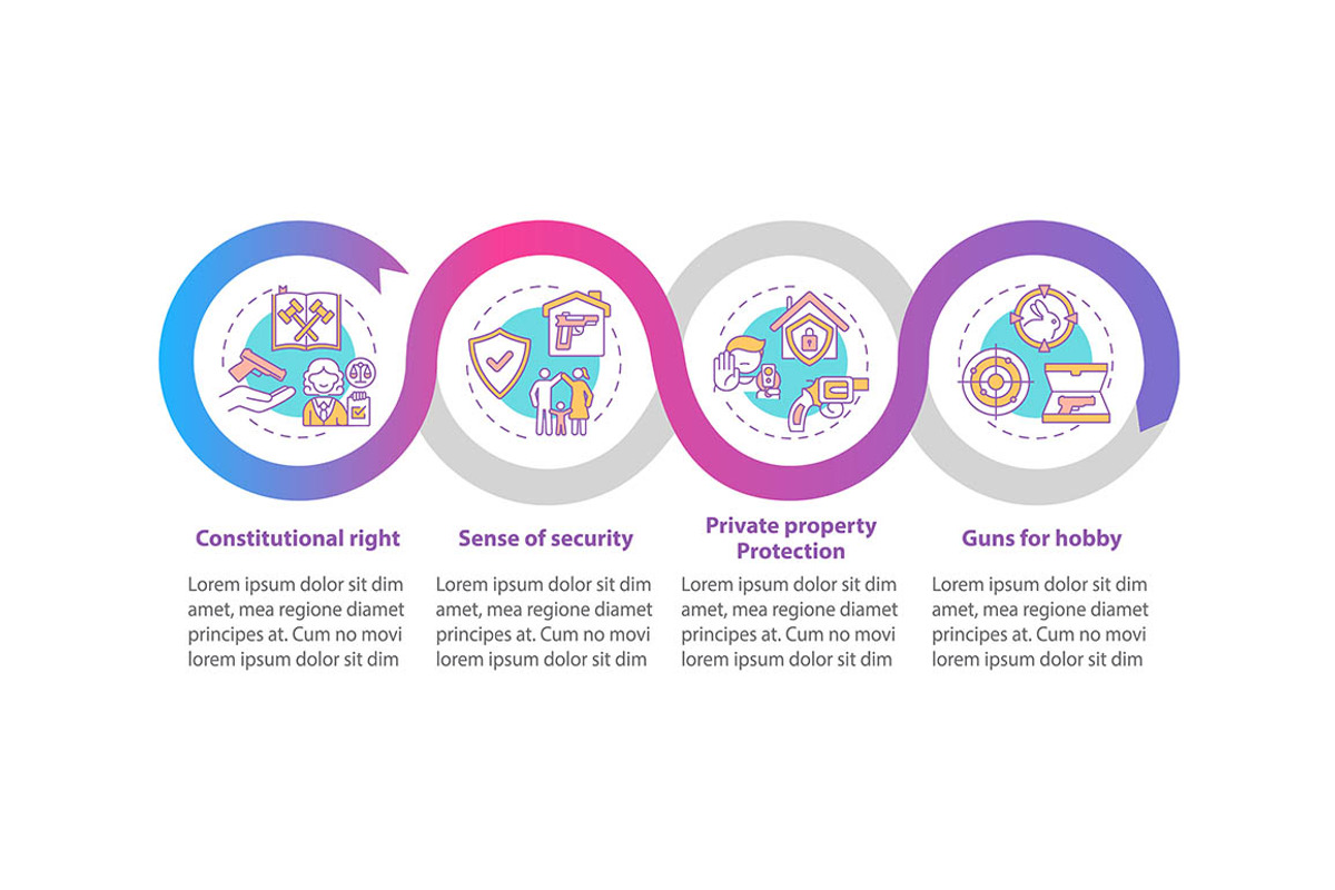 Gun rights vector infographic, a Templates & Theme by IMG Visuals