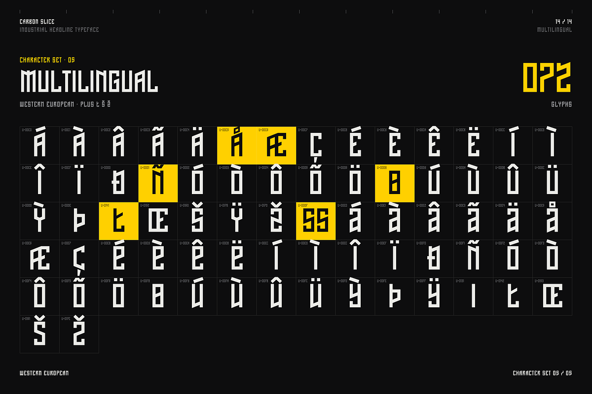 Carbon Slice - Condensed Industrial, a Sans Serif Font by HipFonts (Photo 11 of 11)