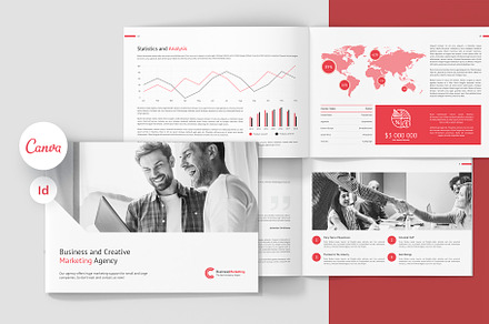 Business Marketing Company Landscape
