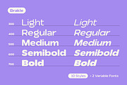 Brakle - Grotesk Rounded, a Sans Serif Font by Graptail (Thumbnail 4 of 21)