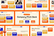 Serie Consulting Company Pitch Deck, a Presentation Template by Claymoon Lab (Thumbnail 7 of 9)