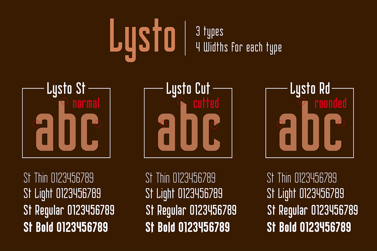 Lysto font family, a Sans Serif Font by vlad.berla (Photo 4 of 7)