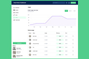 Smart Home, Automation Panel Web app, an UI Kit Template by nagaredesignstudio (Thumbnail 4 of 5)