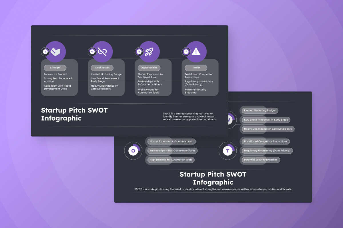 Startup SWOT Analysis Infographic, a Work Illustration by productype1 (Photo 5 of 5)