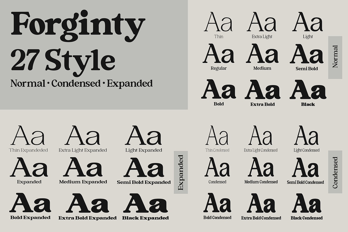 Forginty Serif Font, a Serif Font by Madjack.font (Photo 4 of 13)
