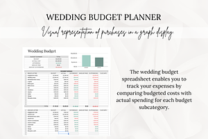 Wedding Budget Planning Spreadsheet