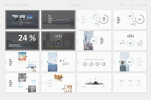 Stiler - Multipurpose Template