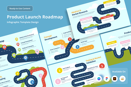 Product Launch Roadmap Infographic, a Work Illustration by twinstd