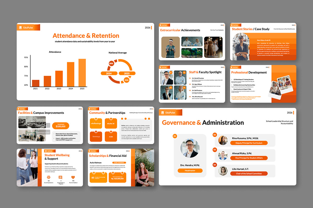Education Report Google Slides, a Presentation Template by twinstd (Photo 5 of 5)