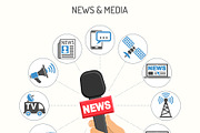 News and Media Concepts, a Person Illustration by TAlex (Thumbnail 5 of 7)