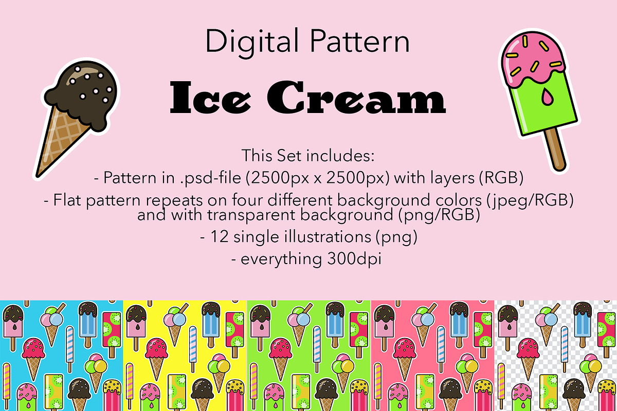 Ice Cream Pattern, a Pattern Graphic by koberstein (Photo 2 of 3)