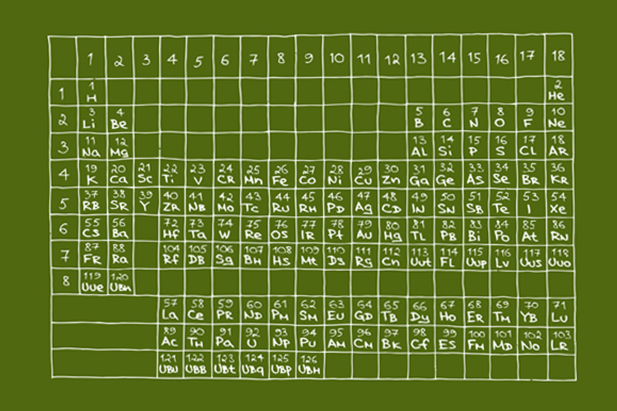 Chemistry Doodle Set, an Education Illustration by Albert Does Stuff (Photo 2 of 2)