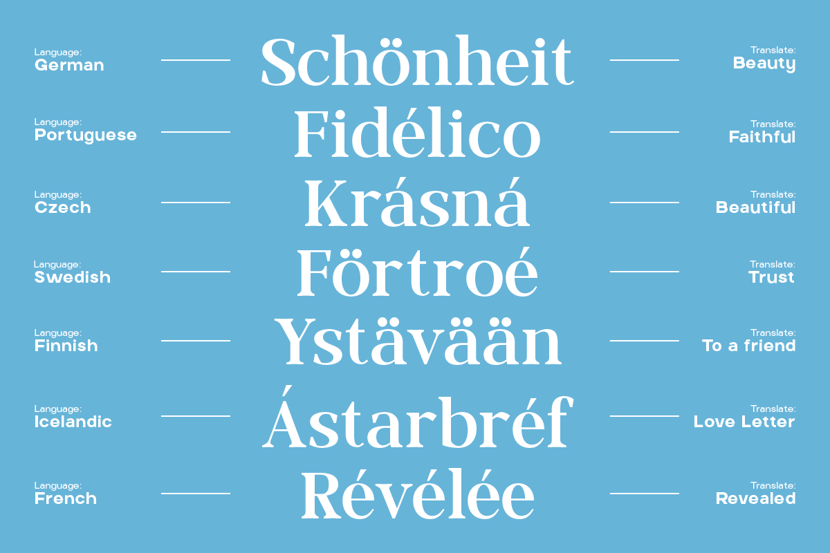Morland – A Modern Elegant Serif, a Slab Serif Font by roomspace creative lab (Photo 5 of 15)