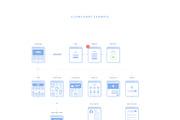 160 Website Flowchart Cards, a Print Template by The UI Shop (Thumbnail 5 of 5)