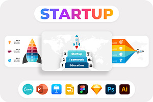 Startup - Presentation Infographics