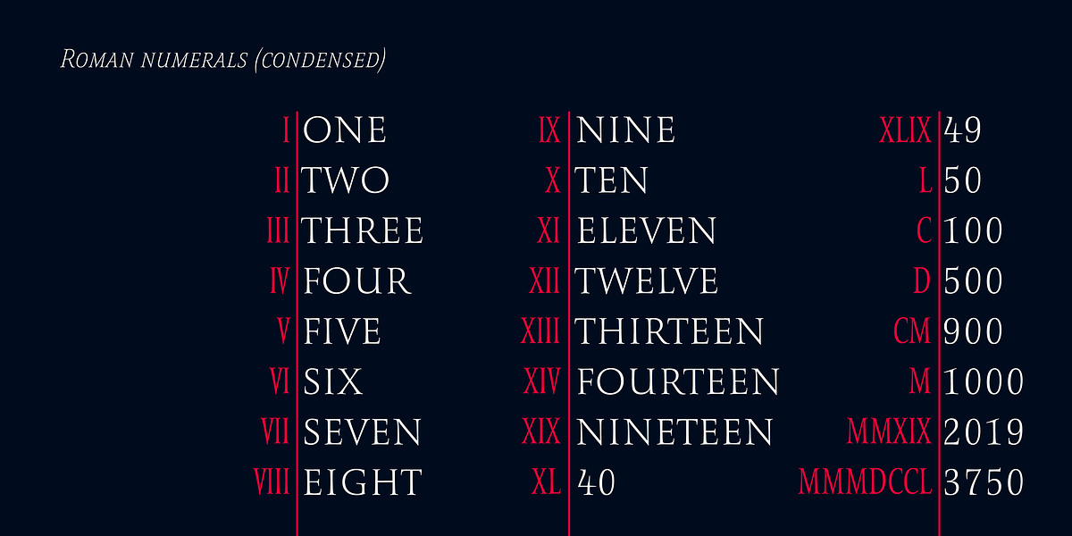 Romis, a Serif Font by Finaltype (Photo 7 of 22)
