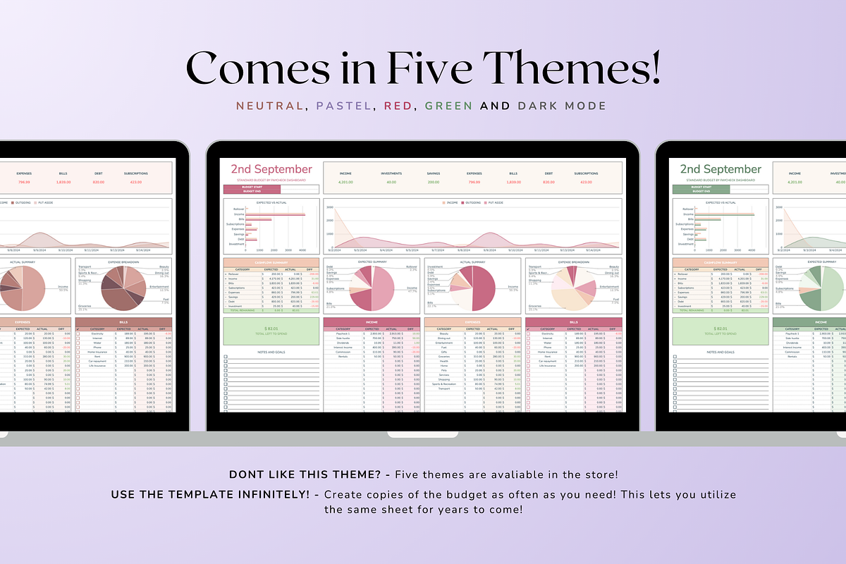 Standard Paycheck Budget - Pastel, a Templates & Theme by The Creative Plans co (Photo 2 of 10)
