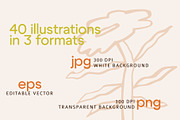 Quirky Florals Hand Drawn collection, an Object Illustration by Lena Nikolaeva (Thumbnail 2 of 12)
