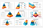 Pyramid Infographics Presentation, a Presentation Template by ProfessionalSlide (Thumbnail 5 of 7)