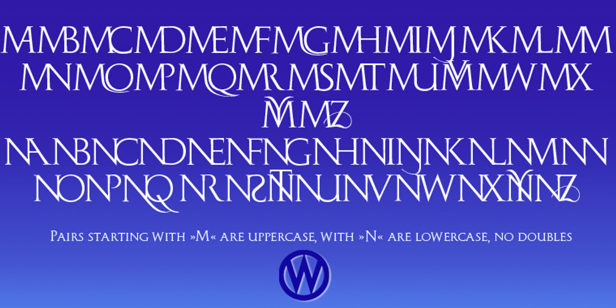 Monogramma, a Serif Font by Wiescher-Design (Photo 8 of 14)