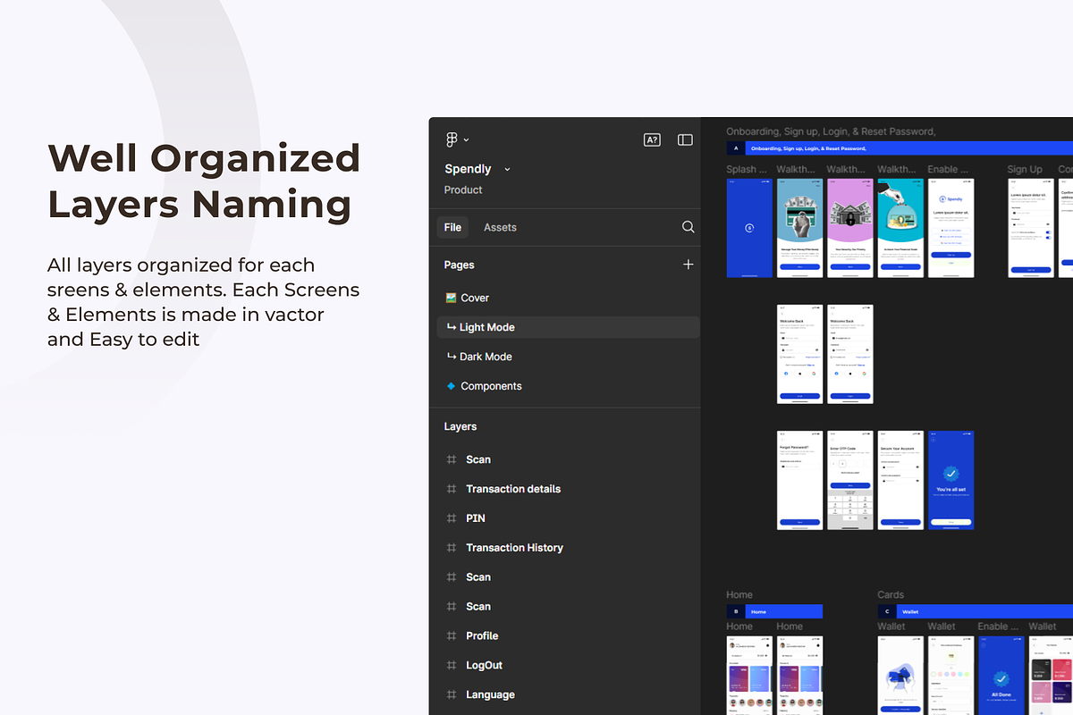 Spendly - Finance Wallet APP UI KIT, an App Template by Nait Creative (Photo 5 of 7)