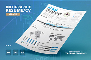 Infographic Resume/Cv Template Vol.2