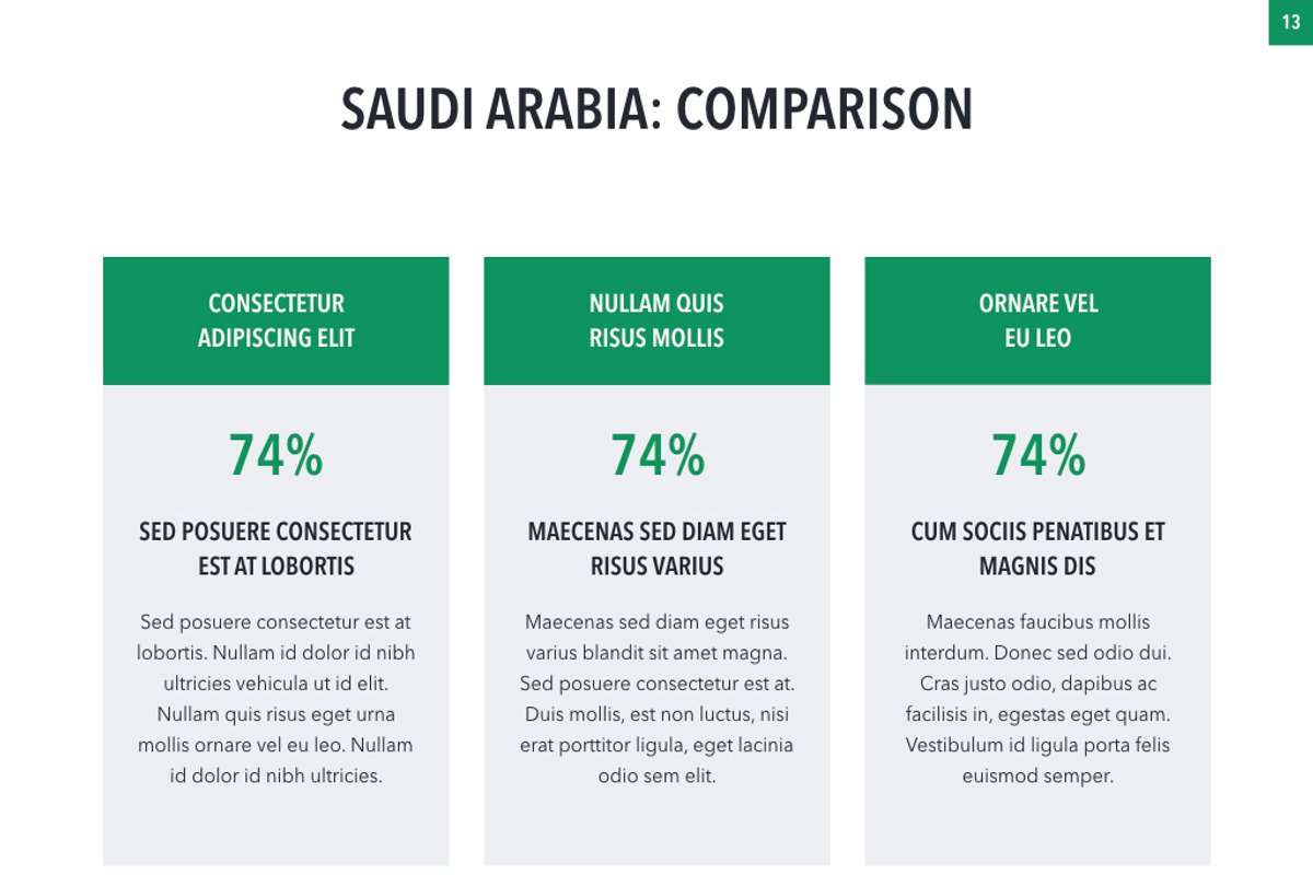 Country Saudi Arabia Keynote, a Presentation Template by Jumsoft (Photo 14 of 21)