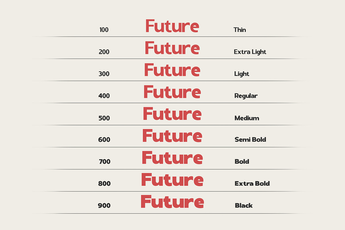 Benova - Family Sans Serif Font, a Sans Serif Font by Flawless And Co (Photo 5 of 10)