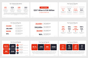 Top Automobile PowerPoint Templates, a Presentation Template by SlideSalad (Thumbnail 27 of 33)
