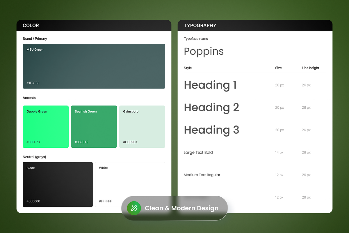 Dashfolio - Sales Admin Dashboard preview 4
