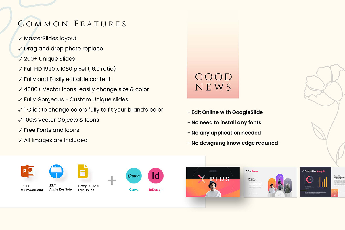 Business Plan Powerpoint Template, a Presentation Template by GoldenPixelStudio (Photo 4 of 29)