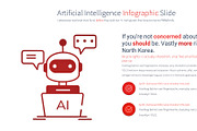 Artificial Intelligence PowerPoint, a Presentation Template by Pulsecolor (Thumbnail 6 of 10)