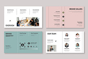 Minimal and Clean Brand Strategy, a Presentation Template by Mighty-Slide (Thumbnail 3 of 5)