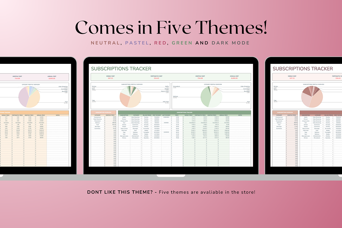 Subscriptions Tracker - Red, a Templates & Theme by The Creative Plans co (Photo 2 of 10)
