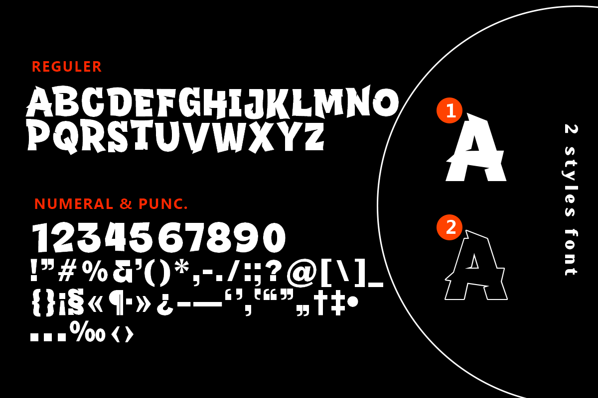 Cangkemu, a Sans Serif Font by Differentialtype (Photo 9 of 10)