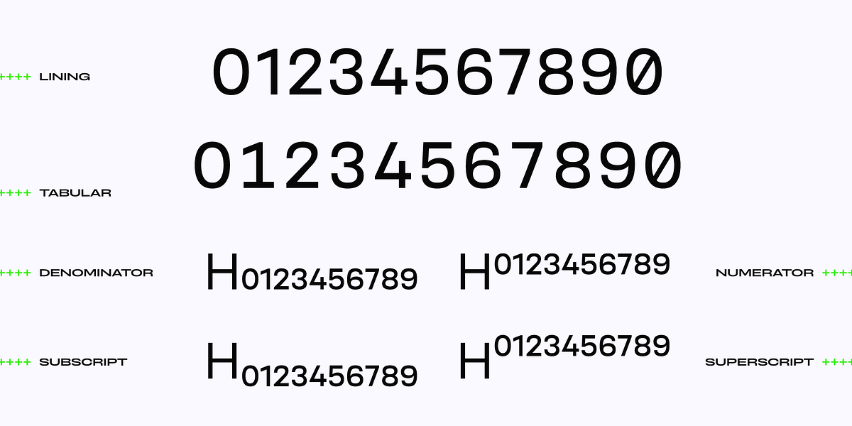 Otoiwo Grotesk Wide, a Sans Serif Font by Pepper Type (Photo 7 of 14)