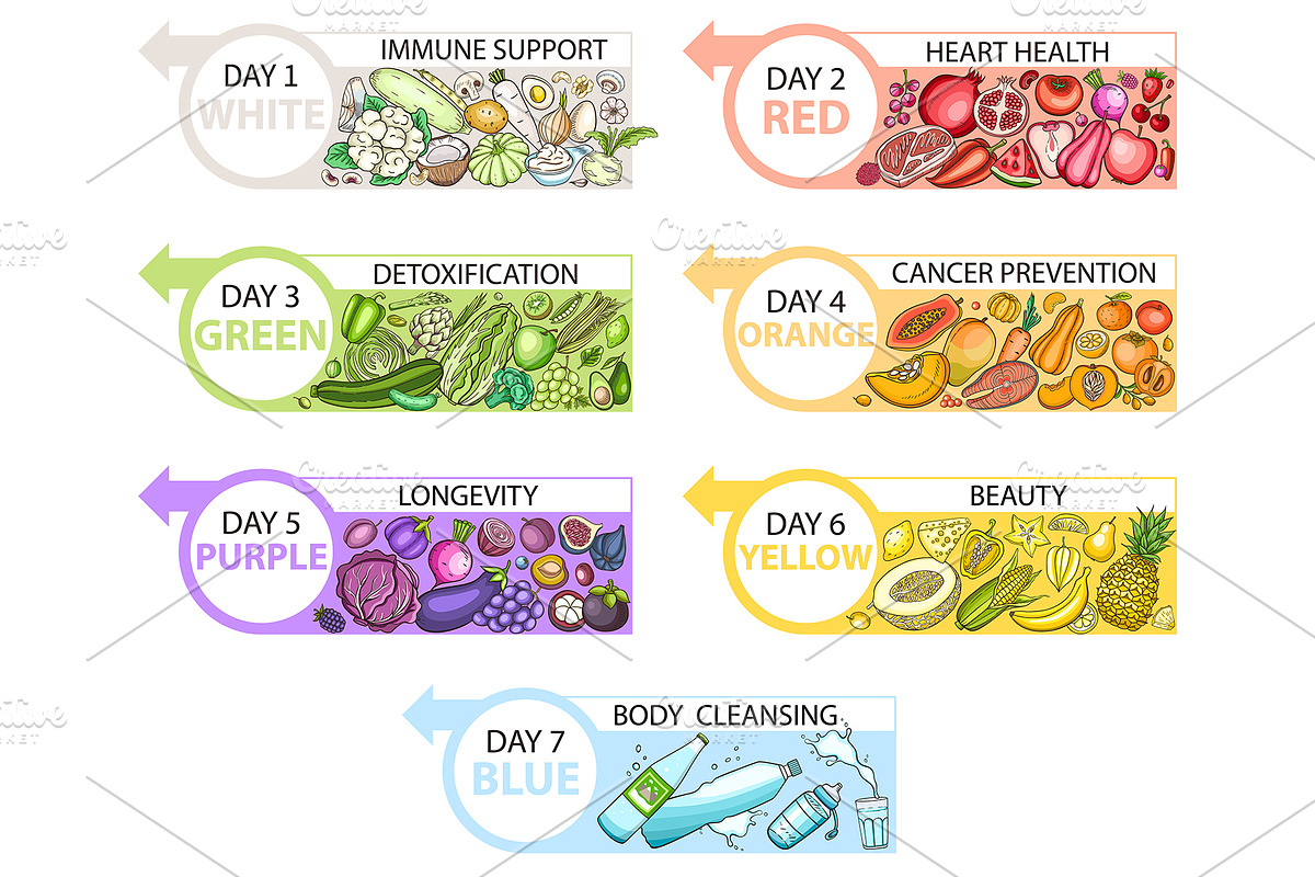 Color diet infographics and patterns, a Food Illustration by Artspace (Photo 4 of 6)
