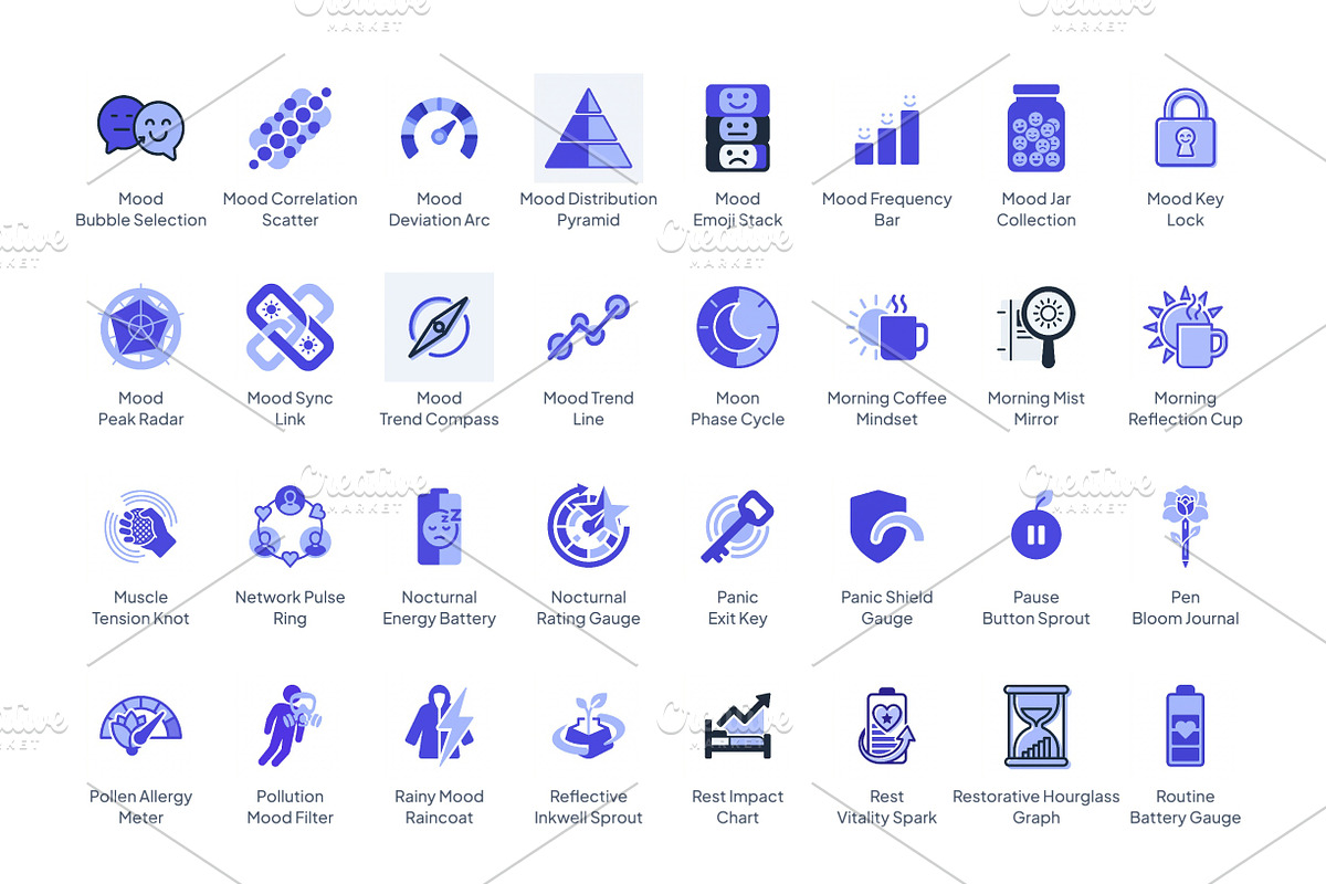 Mood Tracking Wellness Icons, a Duotone Icon by LeArt (Photo 3 of 4)
