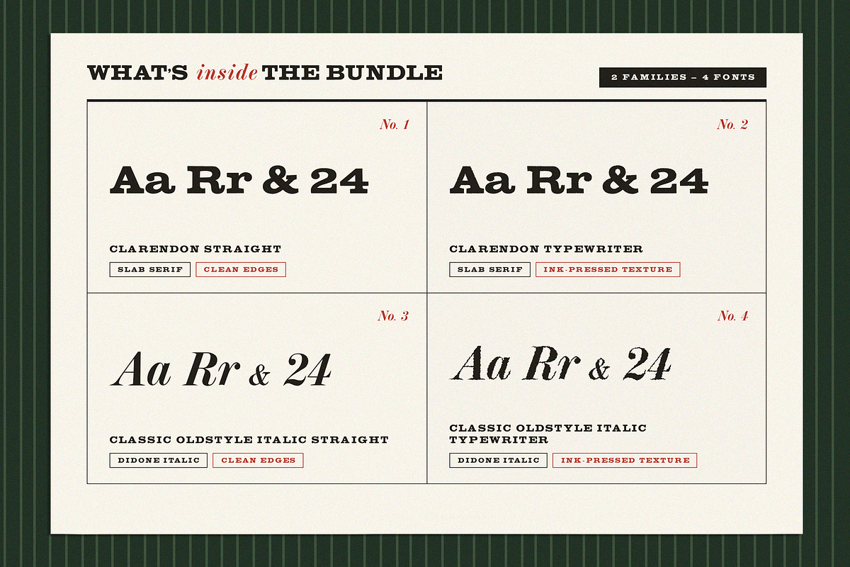 Vintage Press Font Duo, a Serif Font by Lilithcollageart (Photo 12 of 16)