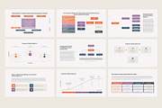 CLV Customer Lifetime Value PPT, a Presentation Template by HiSlide.io (Thumbnail 3 of 4)