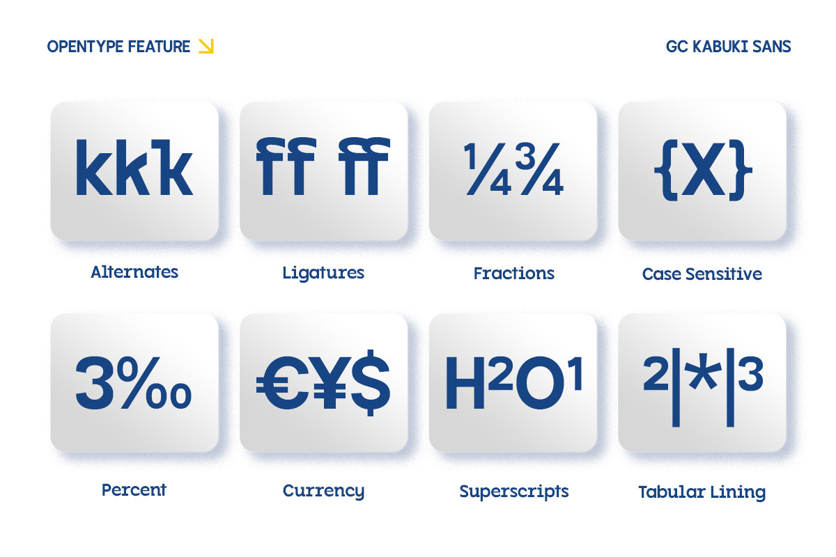 GC Kabuki - New Grotesque Sans, a Sans Serif Font by Glyphonic (Photo 5 of 15)