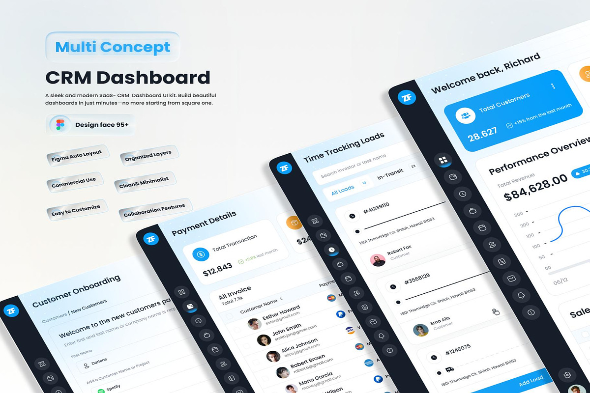 Zenflow - CRM Admin Dashboard, an UI Kit Template by Lumina_ui_ux202 (Photo 4 of 8)