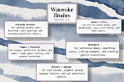 Pigment & Paper Brushes Procreate, a Brush Add-On by Fins and Fiction (Thumbnail 2 of 13)