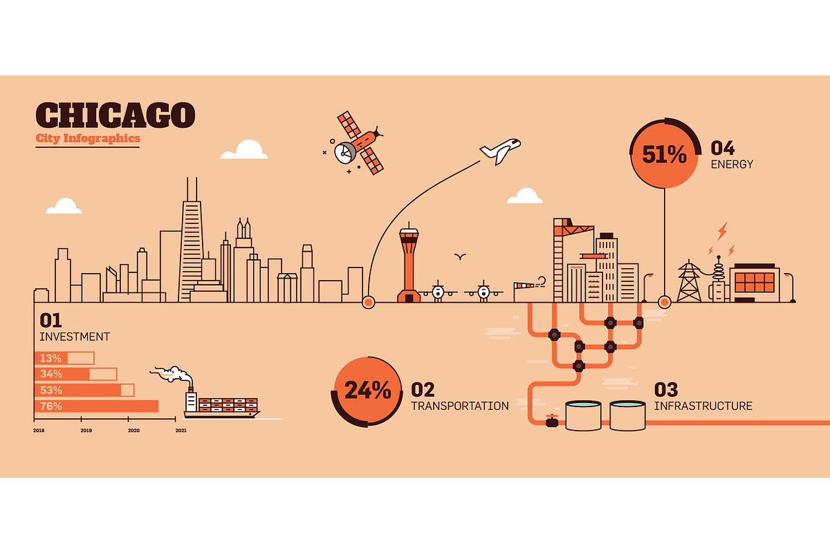 36 City Infographics - Line Style, an Outline Icon by Kursat Unsal (Photo 15 of 37)