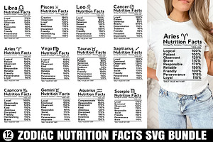 Zodiac Nutrition Facts SVG Bundle