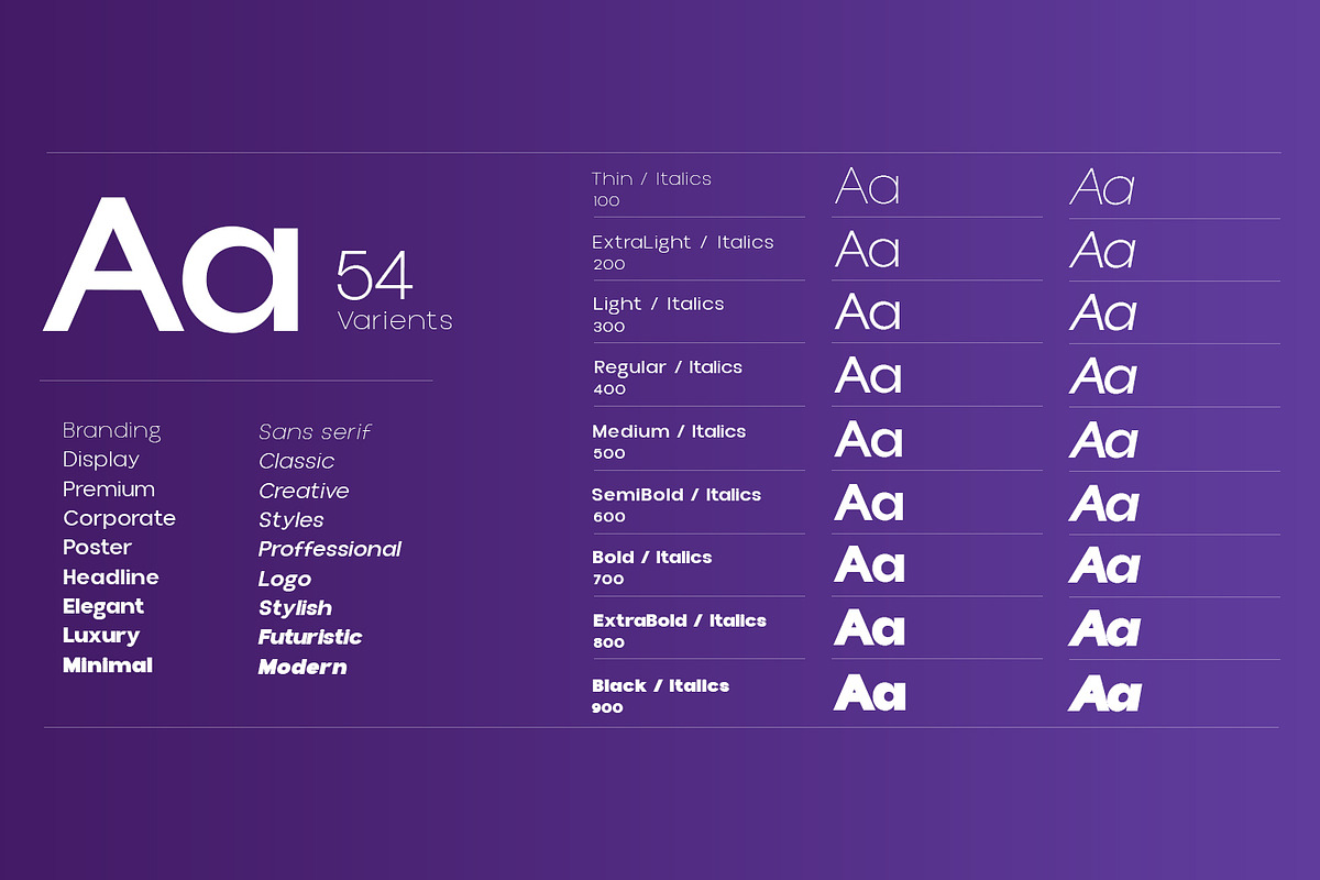 Aloevera sans, a Font by Design Stag (Photo 3 of 10)